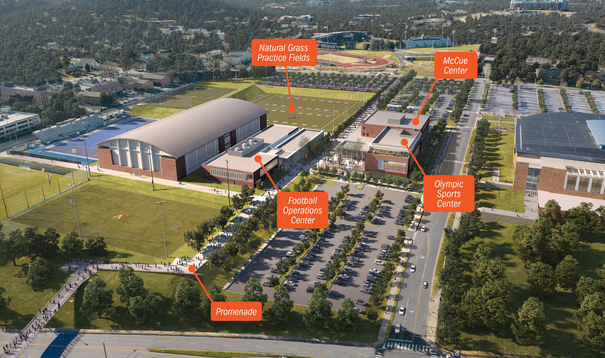 Virginia Athletics Master Plan